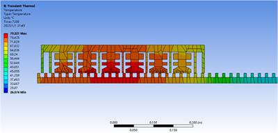 Electromagnetic design and temperature field analysis of hybrid excitation primary permanent magnet linear motor